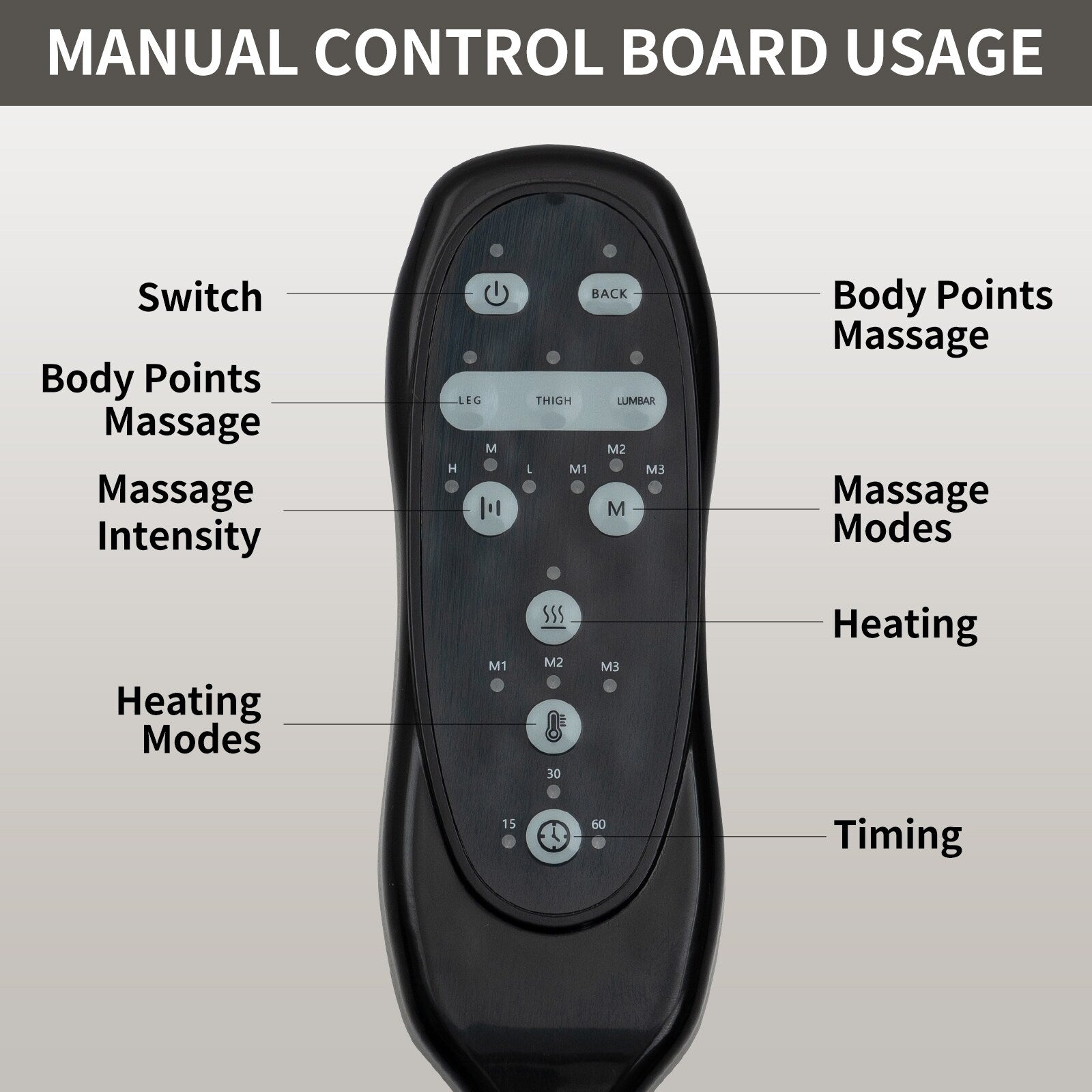 Power Lift Recliner Elderly Infinite 8 Massage Heat USB Cup Holders