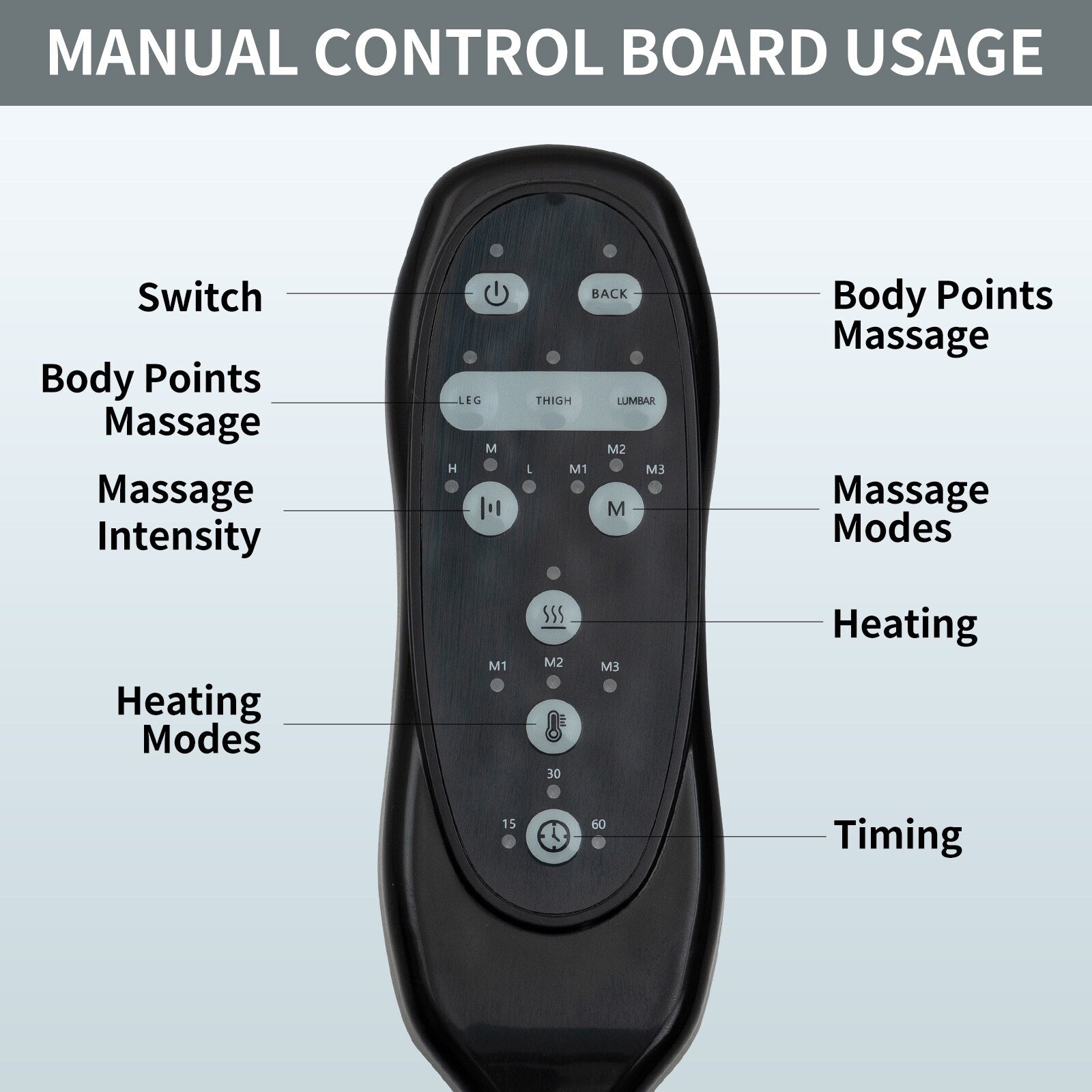 Power Lift Recliner Elderly Infinite 8 Massage Heat USB Cup Holders
