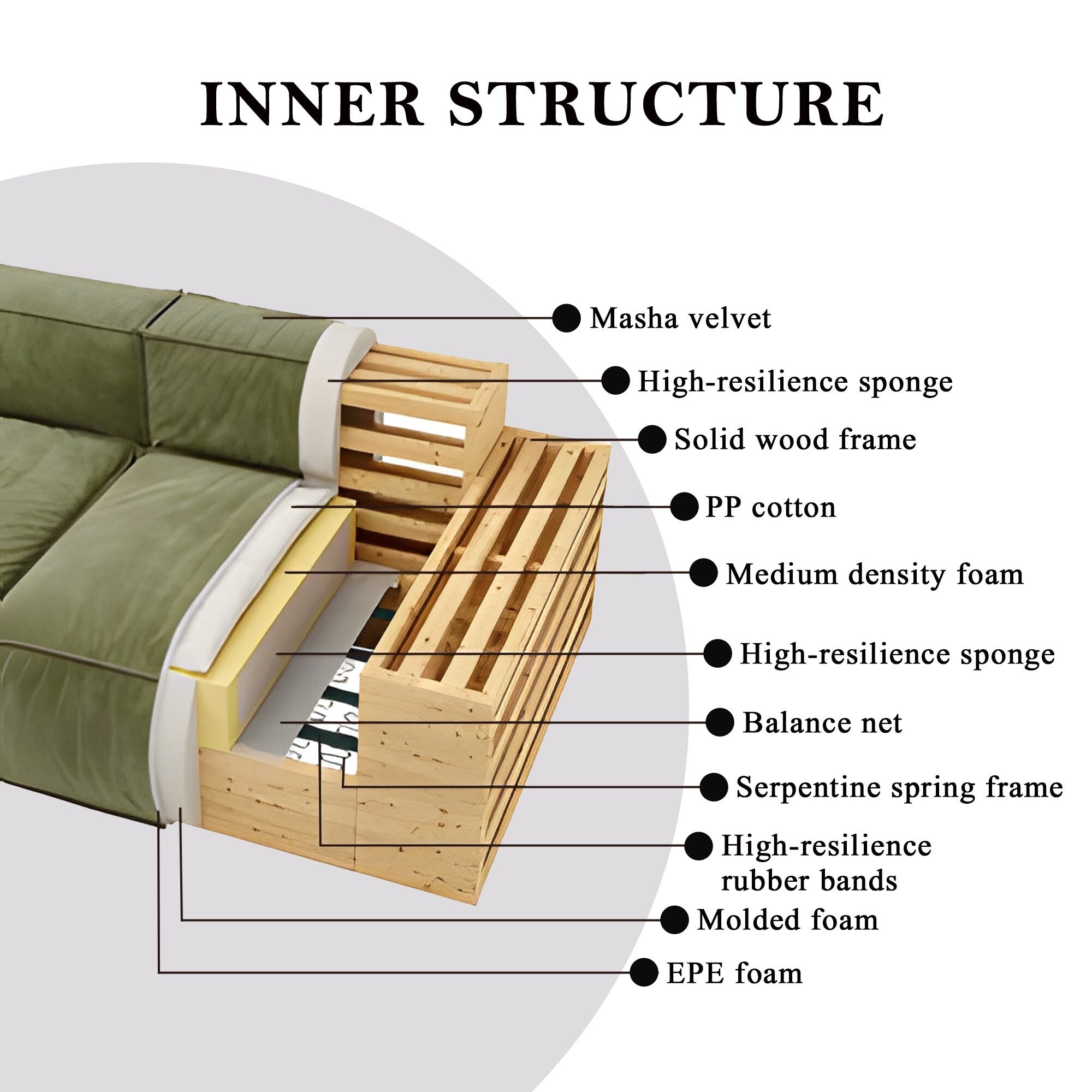 110'' Square Sofa Masha Velvet with Four-seater for Living Room Sofa-bed